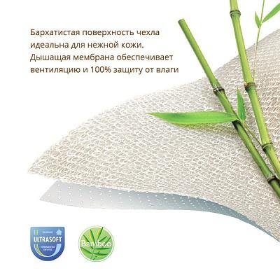 Детский матрас "Юниор" Waterproof 120х60х12 см, арт. ЮВ-01/1 Детский матрас "Юниор" Waterproof 120х60х12 см, арт. ЮВ-01/1