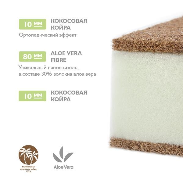 Детский матрас "Flex Cotton Oval" 125х75х10 см , арт. ФК-01/4 Детский матрас "Flex Cotton Oval" 125х75х10 см , арт. ФК-01/4