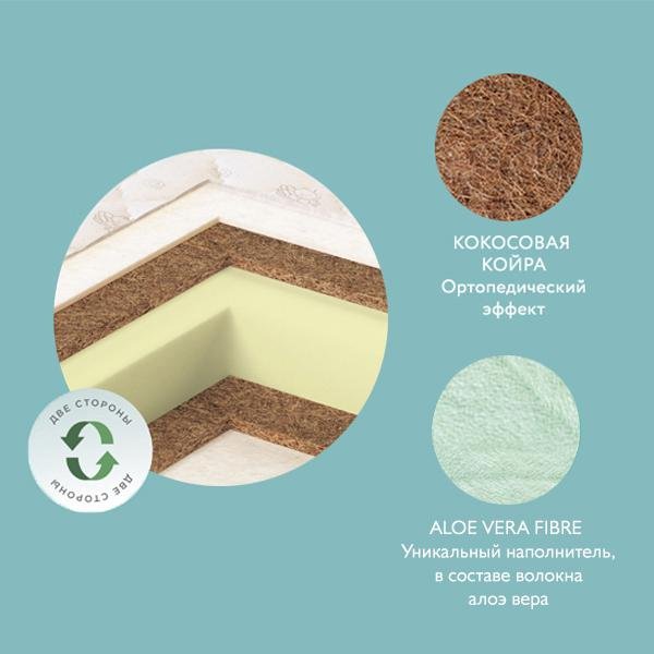 Детский матрас "Flex Cotton Oval" 125х75х10 см , арт. ФК-01/4 Детский матрас "Flex Cotton Oval" 125х75х10 см , арт. ФК-01/4
